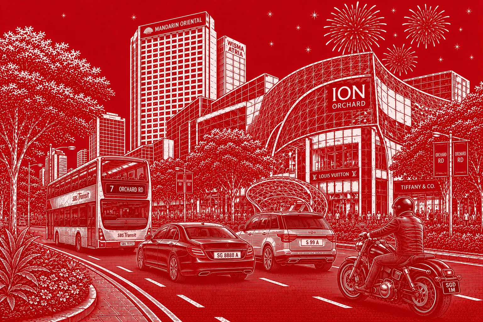 Financial Planning in Singapore illustrated by Orchard Road’s financial and commercial district